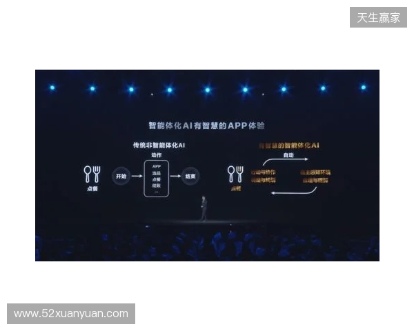 2026年4月|AI智能体平台TOP8推荐 2026年4月|AI智能体平台TOP8推荐